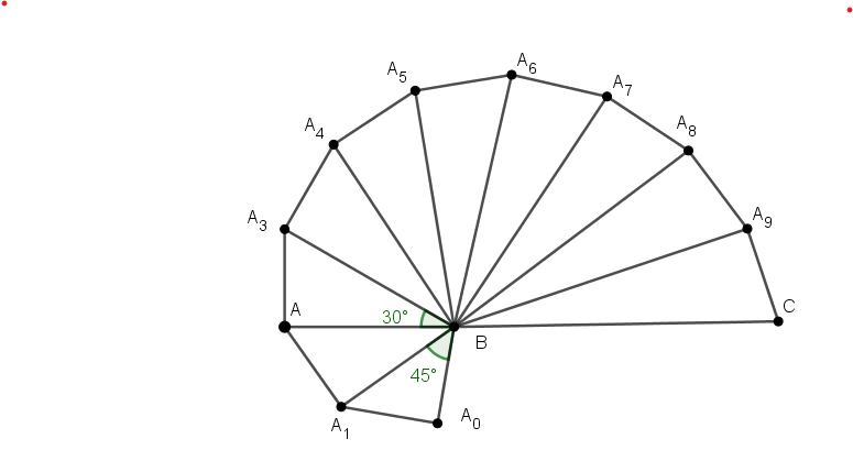Spirale Pythagore