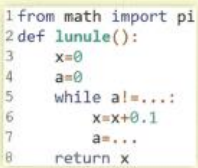 Les lunules d\'Hippocrate