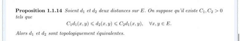 Distances quivalentes et topologiquement quivalentes