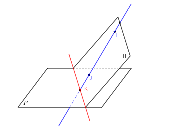 geometrie dans l\'espace vecteurs