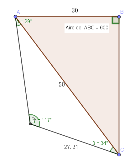 geometrie