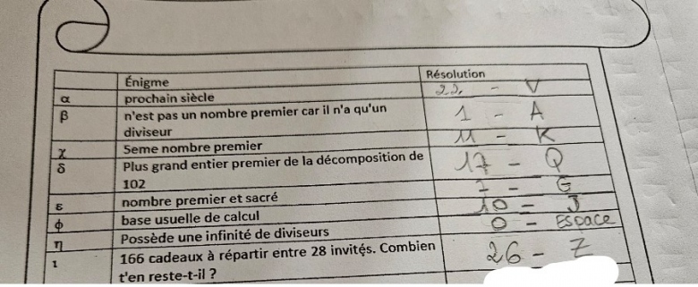 Enigme sur les nombres