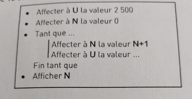 Algorithme/variations