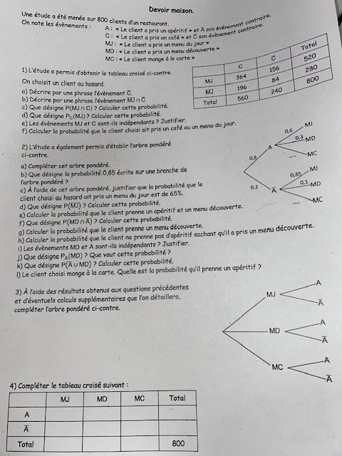 Probabilité 