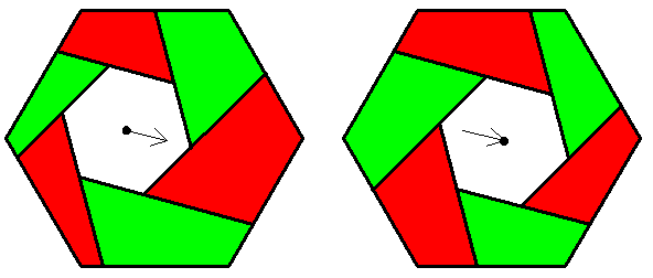 Aires gales dans deux hexagones