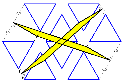 Aires gales dans deux hexagones