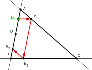 Conjoncture vecteurs ?