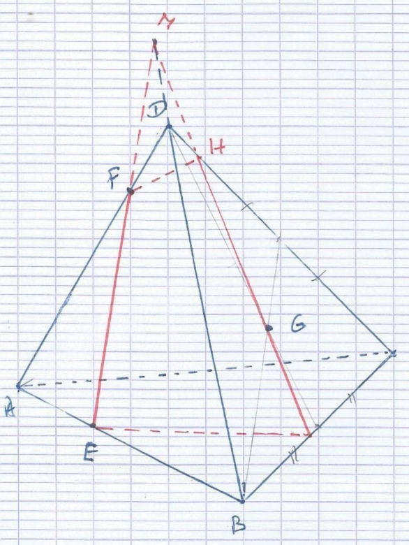 Section plane d?un tetraedre