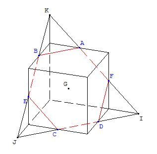 Montrer que 6 points forment un hexagone rgulier