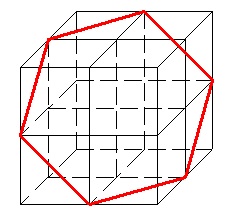 Permutations et hexagone
