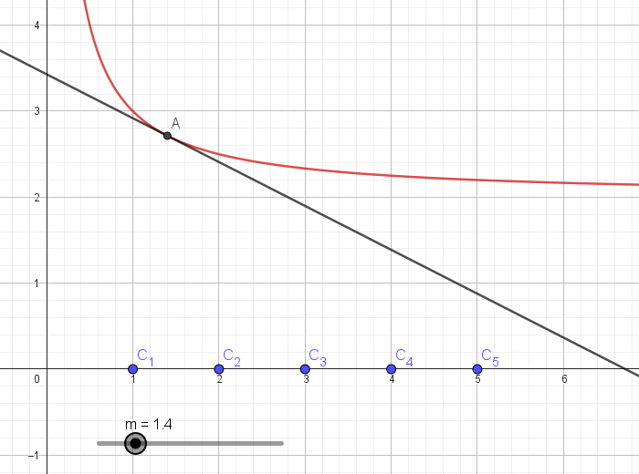 Dérivation jeux vidéos