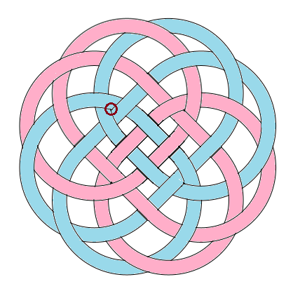 Des carr�s et des cercles