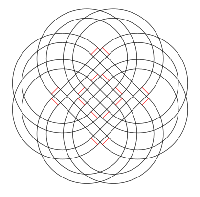 Des carr�s et des cercles
