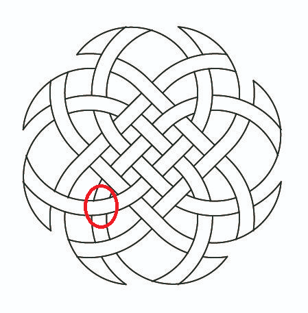 Des carr�s et des cercles
