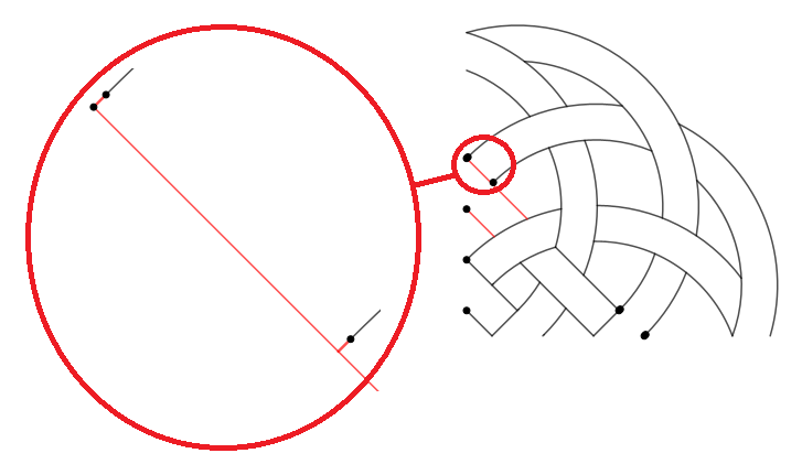 Des carr�s et des cercles