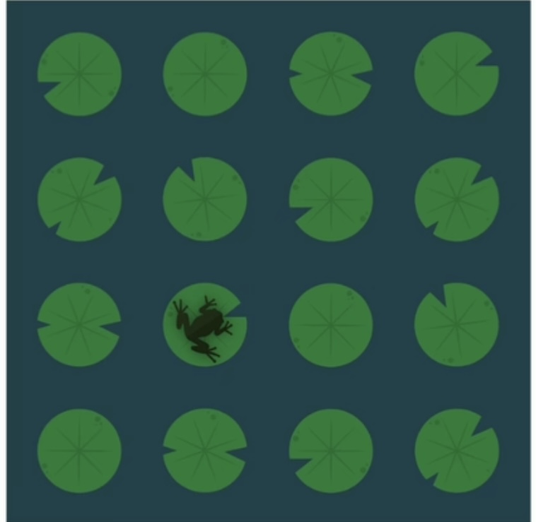 Nénuphar