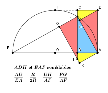 Rectangle et demi cercle.