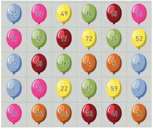 �nigme avec des ballons 