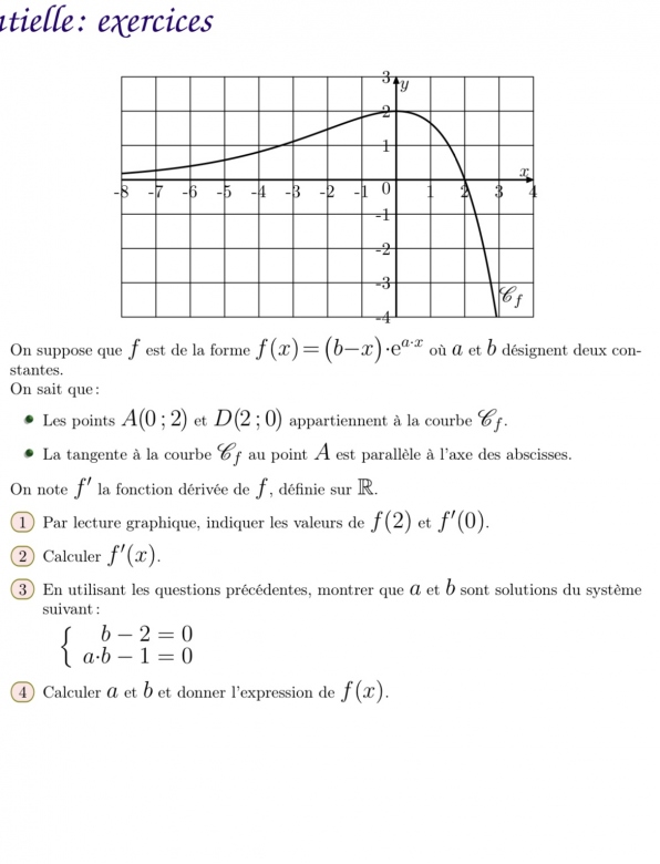 Fonction exponentielle avec d’un graphique 