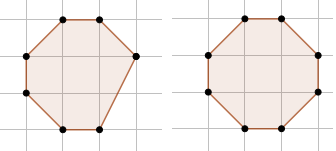 Pentagone minimal