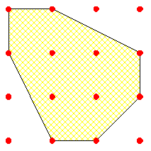 Pentagone minimal