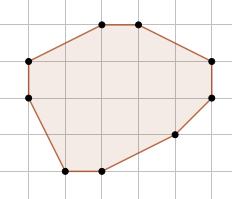 Pentagone minimal