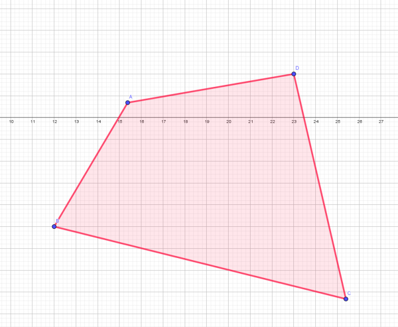 Trois moiti�s d\'un quadrilat�re