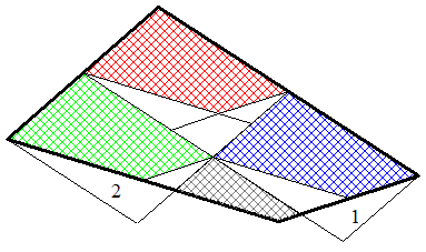 Trois moiti�s d\'un quadrilat�re