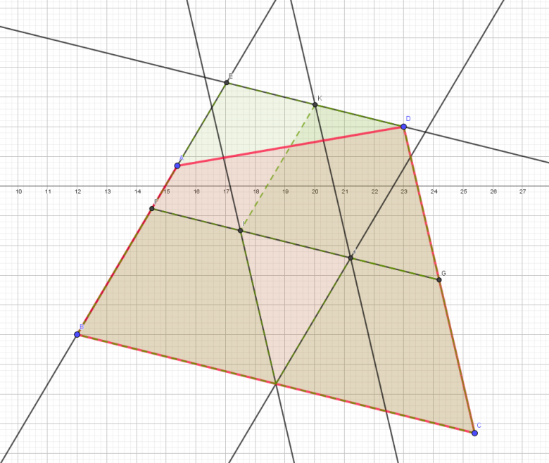 Trois moiti�s d\'un quadrilat�re