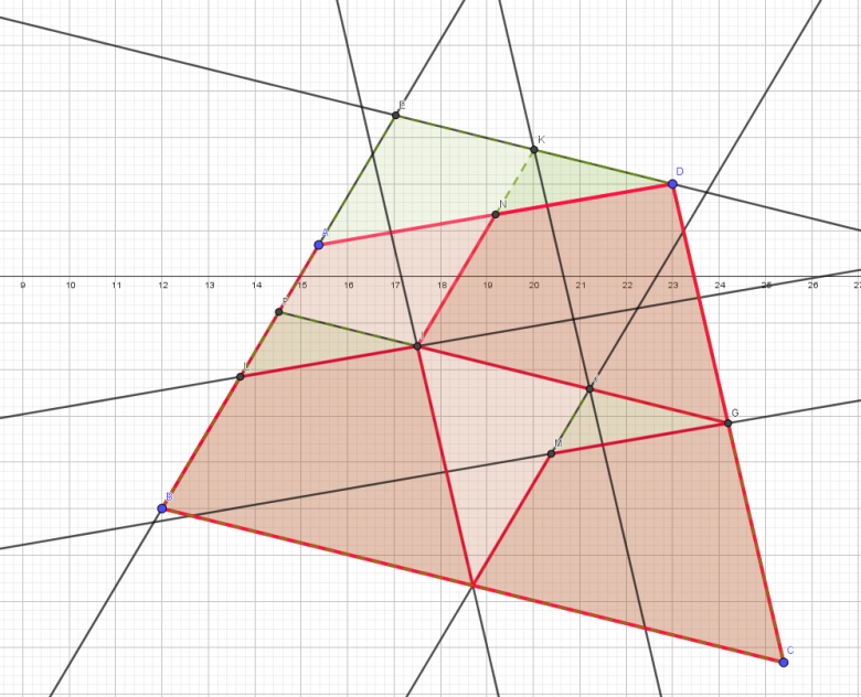 Trois moiti�s d\'un quadrilat�re