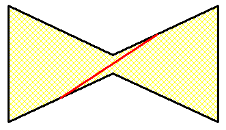 Baguette tournante 