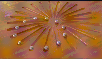 Mod�lisation de mouvement