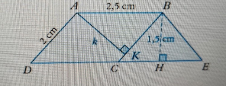 Géométrie de parralelograme