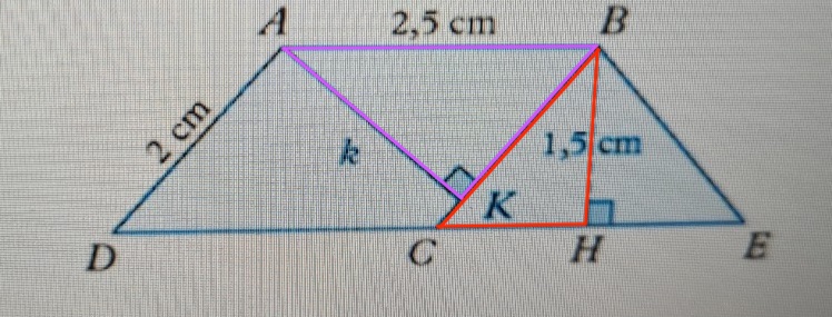 Géométrie de parralelograme