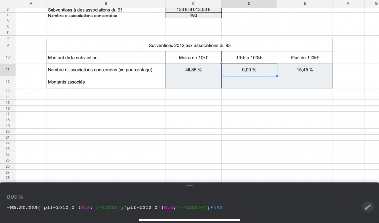 Bureautique Libreoffice Calc