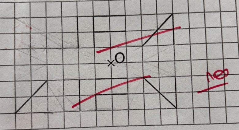 SYMETRIE CENTRALE 5e