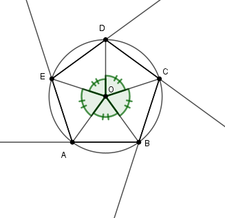 Trigonomtrie et polygone