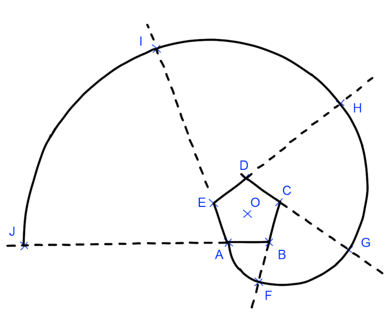 Trigonomtrie et polygone