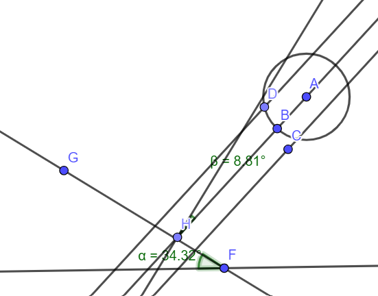 angle a et b