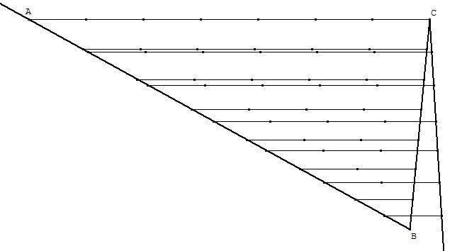 Plusieurs cordes � son graphe