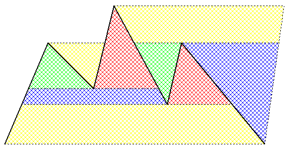 Plusieurs cordes � son graphe