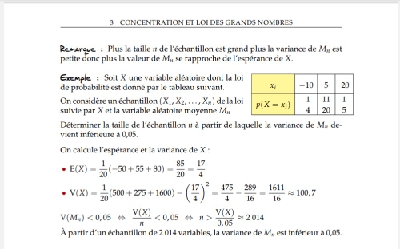 Taille de l\'�chantillon 