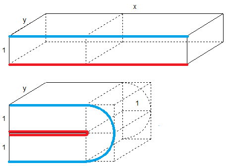 Plier en deux