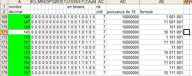 Moyennes ext�rieures