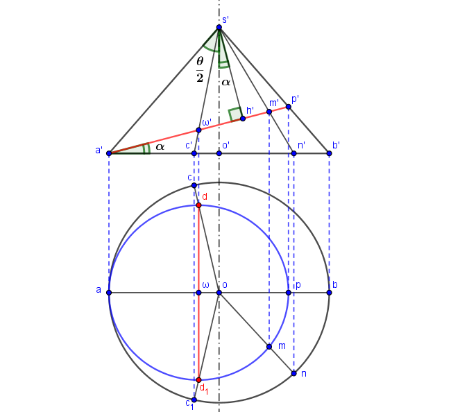 verre � moiti� vide