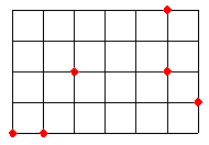 Diam�tre d\'un ensemble vari�