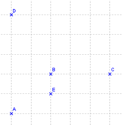Diam�tre d\'un ensemble vari�