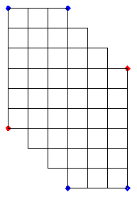 Diam�tre d\'un ensemble vari�