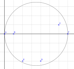 Diam�tre d\'un ensemble vari�