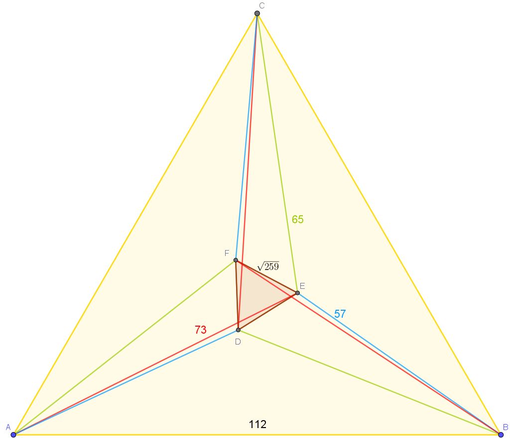 A distances enti�res